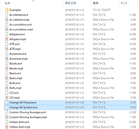 インジケータ導入4