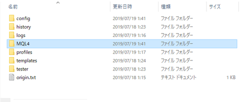 インジケータ導入