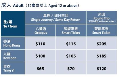HK_airportexpress_fare