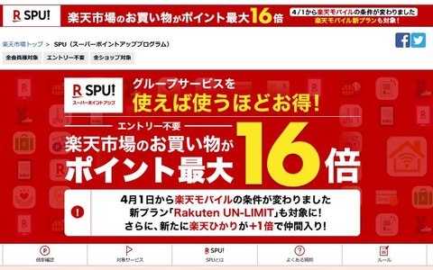 rakuten_SUP