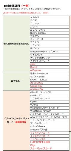aeon_cashback_notlist_20190724