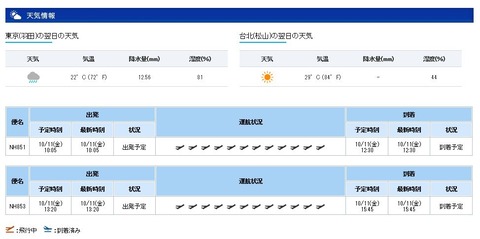 20191011HNDTSA