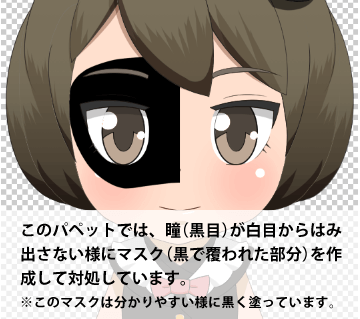 目のマスク処理