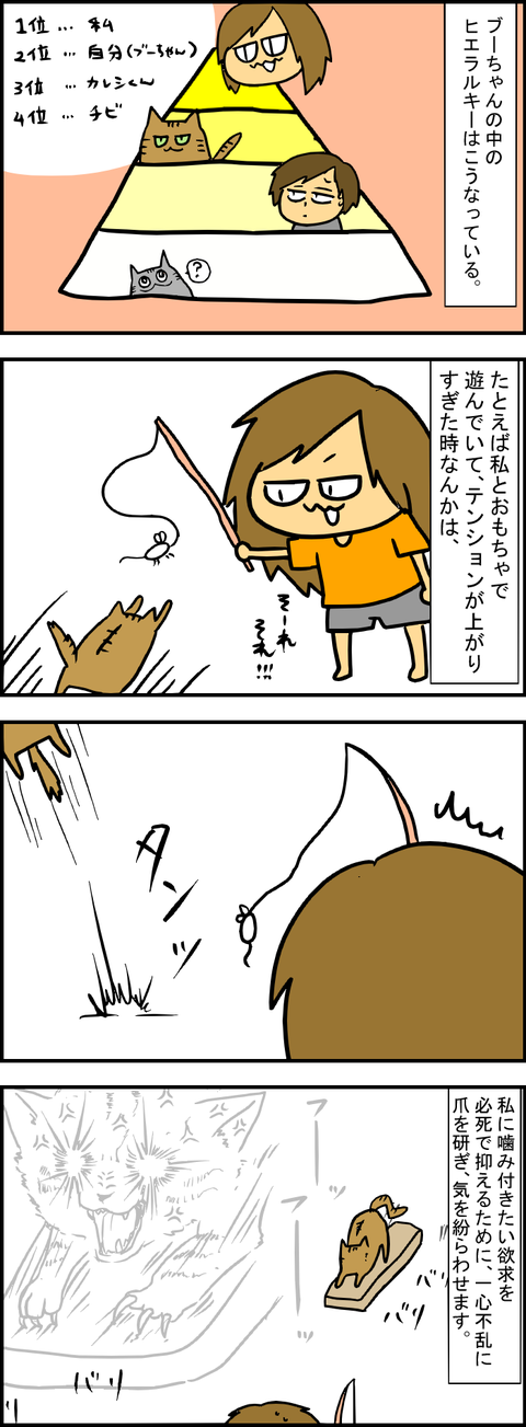 ヒエラルキー