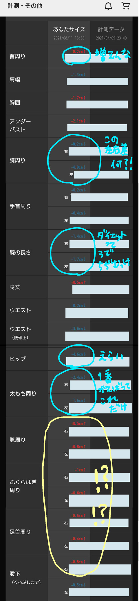 測定