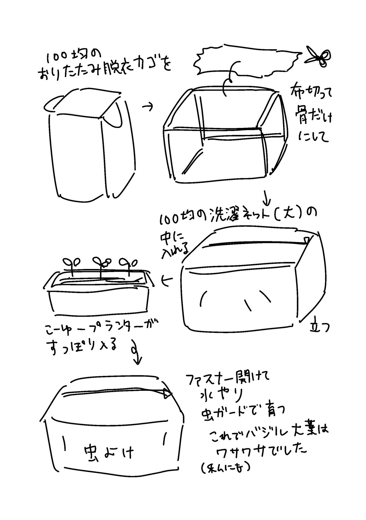 うちは息苦しいかい？ : ともだちに忍者が多い人のブログ Powered by