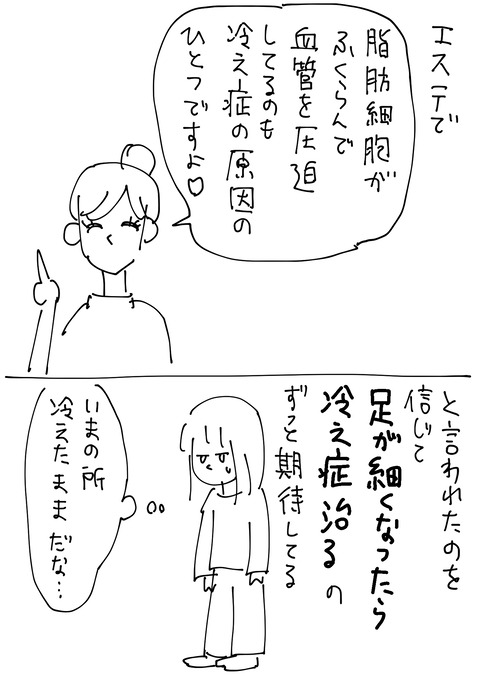 6.4.2