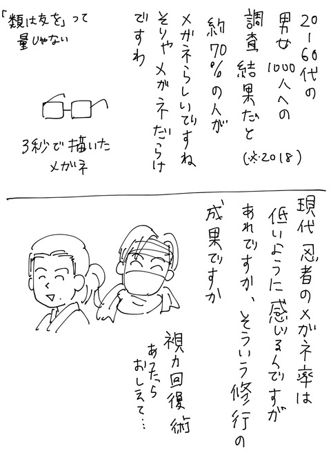 5.6.2