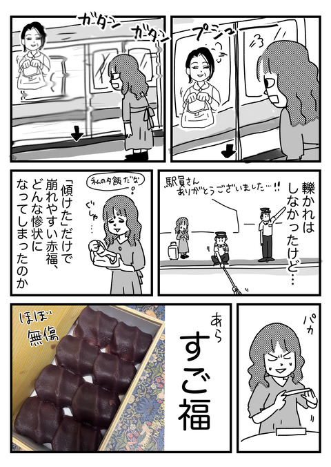10.1.2