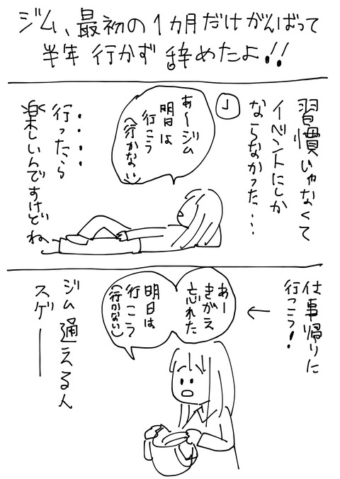 6.1.2