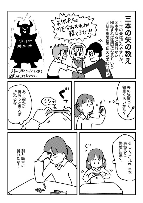 3.10.1
