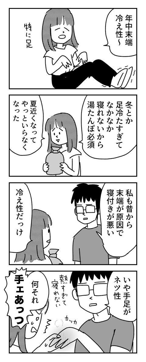6.4.1
