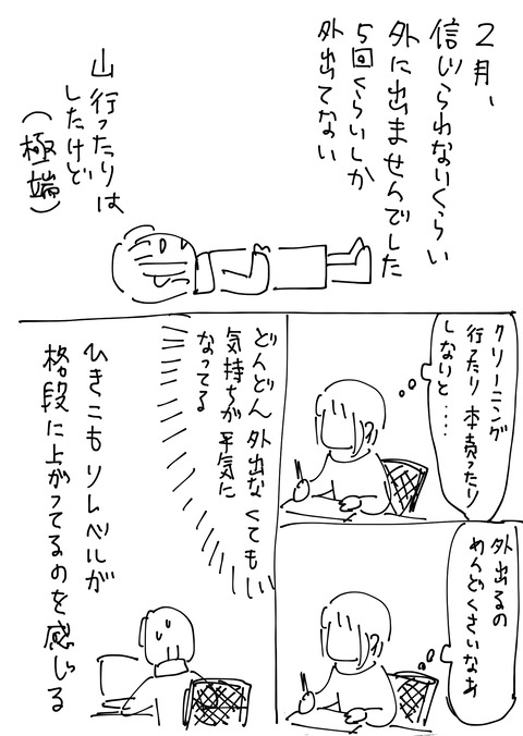 3.2.4