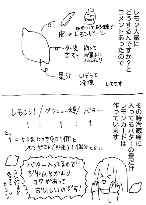 2.2.2