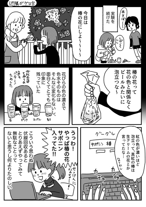11.1.2