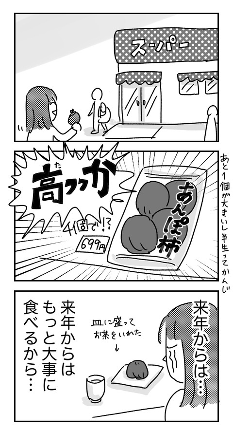 2.12.2