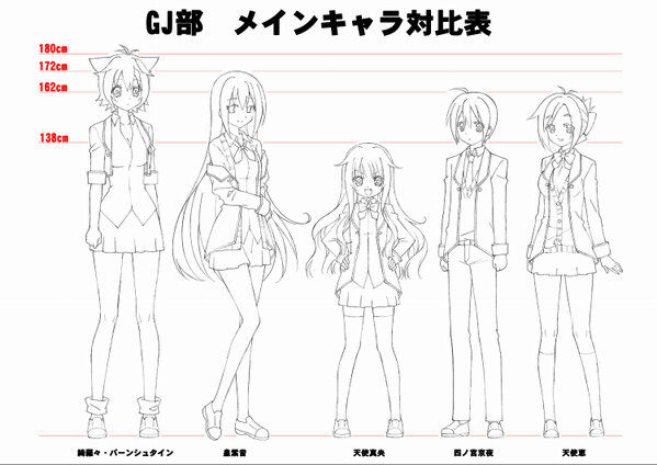 海外 なぜ日本人はアニメキャラを低身長にするの ワンコ速報 海外 なぜ日本人はアニメキャラを低身長にするの ワンコ速報