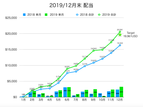 スクリーンショット 2020-01-04 14.56.03