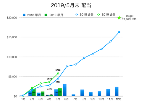 スクリーンショット 2019-06-02 18.04.31