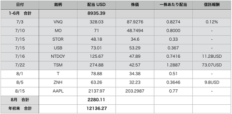 スクリーンショット 2019-08-17 16.50.13