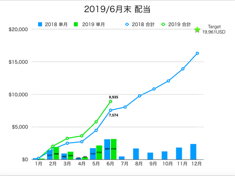 スクリーンショット 2019-06-30 13.36.00