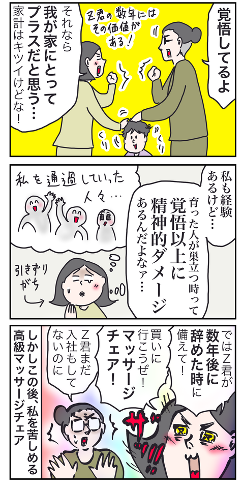 減給高額6い