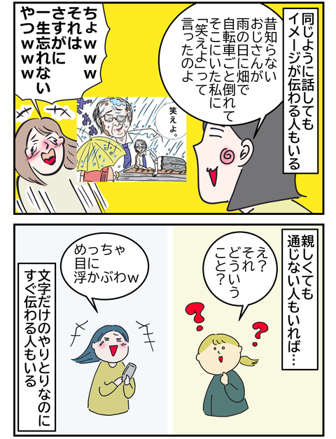 イメージ2