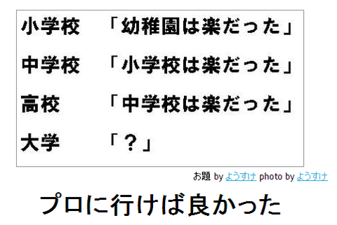 bokete25プロに行けば良かった