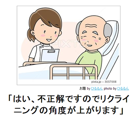 bokete30はい、不正解ですのでリクライニングの角度が上がります