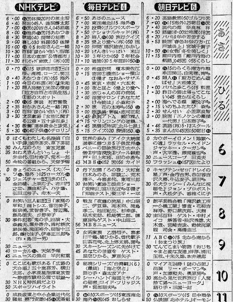 soramame-20081122