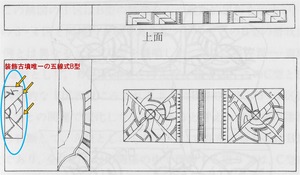 �ޣ�������