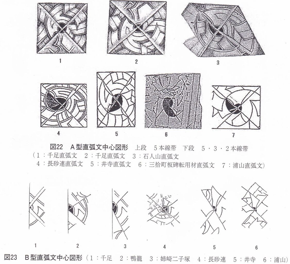 直弧文研究の革命か? 彫刻家・西平孝史氏の論文「彫ってわかっ 直弧文研究の革命か? 彫刻家・西平孝史氏の論文「彫ってわかっ