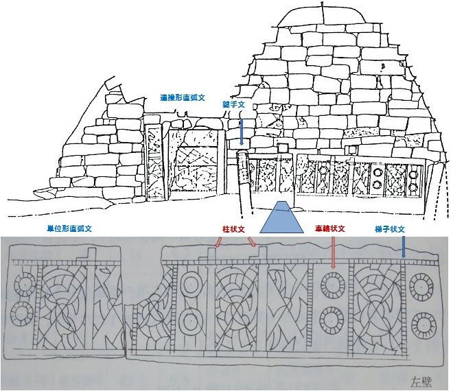 直弧文　考古学ライブラリー　伊藤玄三　歴史　考古学　装飾古墳　文様　弥生 直弧文 考古学ライブラリー 伊藤玄三 歴史 考古学 装飾古墳 文様