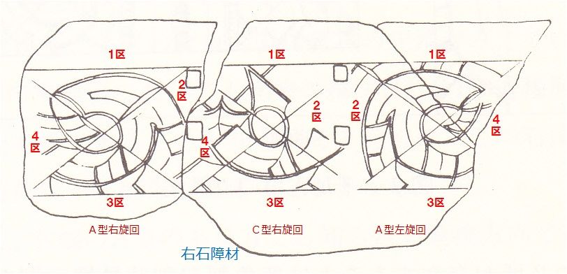 直弧文　考古学ライブラリー　伊藤玄三　歴史　考古学　装飾古墳　文様　弥生 直弧文 考古学ライブラリー 伊藤玄三 歴史 考古学 装飾古墳 文様 弥生