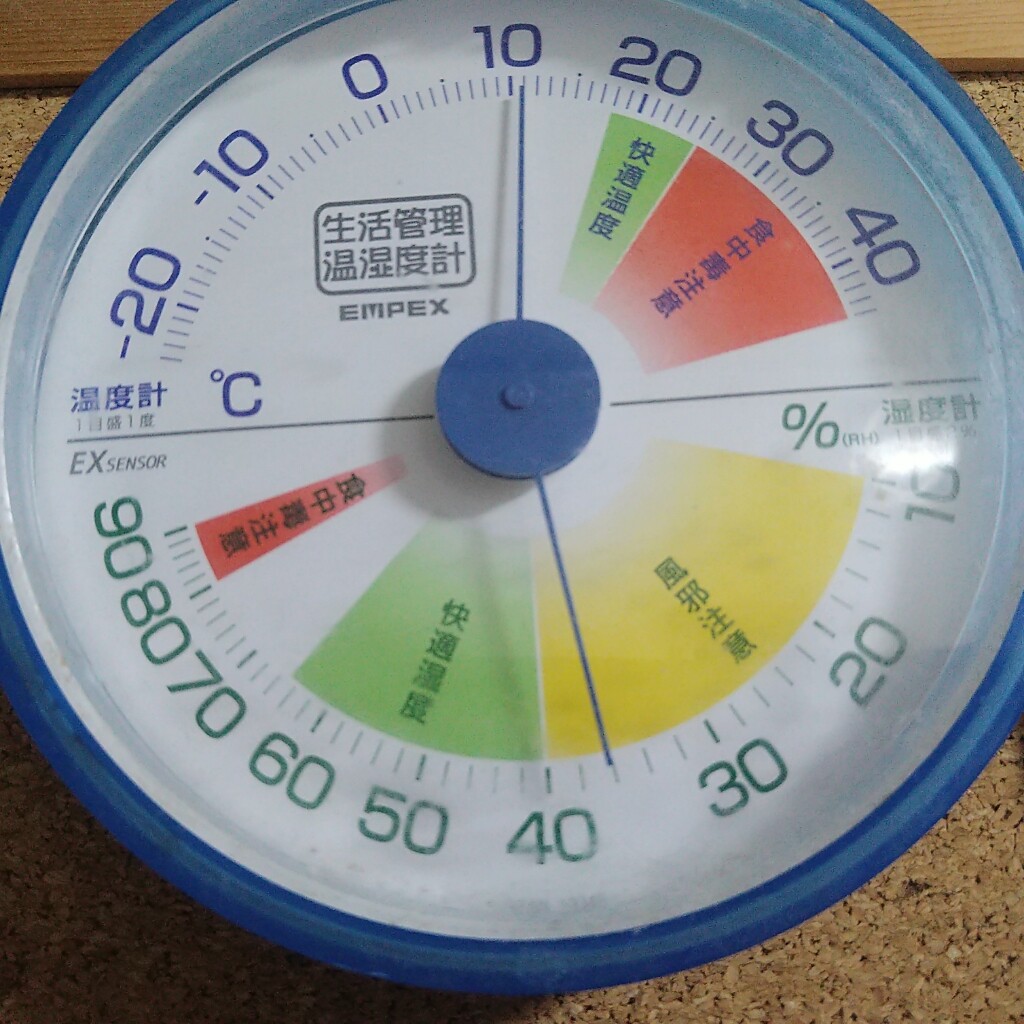 楽しい週末を O 美和のブログ