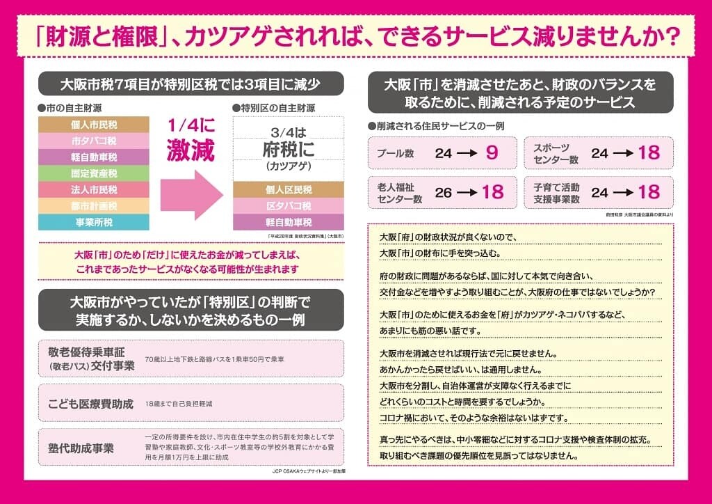 言論弾圧許すな 美和のブログ