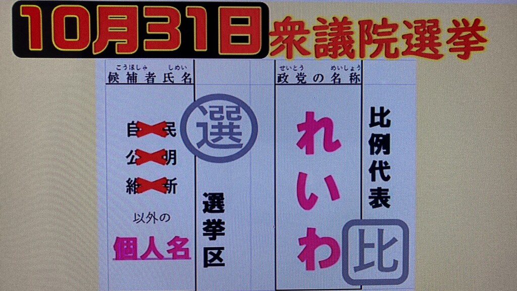 比例はれいわ １０１５ 美和のブログ