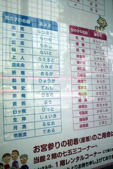 実在キラキラネームンゴwwwwwww わらめでぃあ 実在キラキラネームンゴwwwwwww わらめでぃあ
