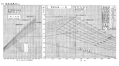 栄12