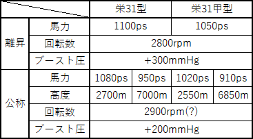 sakae31ko