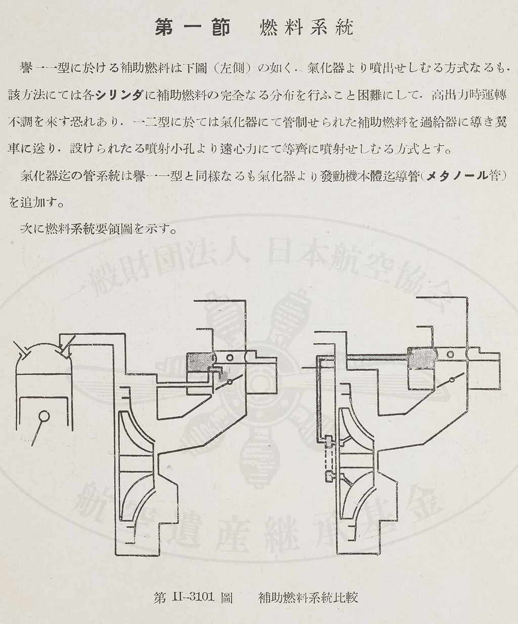 考察⑱-2〉続：誉21型の公称高度の変化とその理由について : WW2航空機