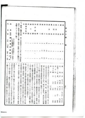 戦争 国防 まとめ