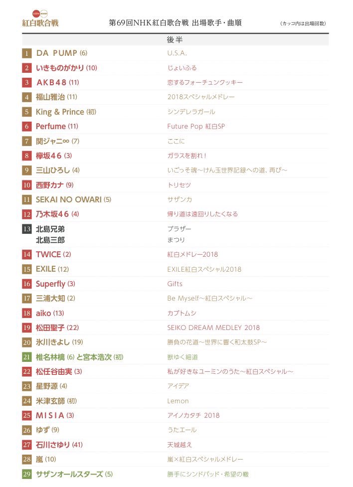 ライブドアブログ livedoor