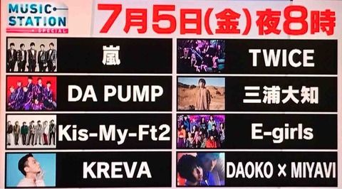 Twiceまとめ ワロタウン 音楽番組