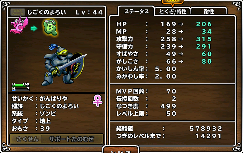 ランクアップ じごくのよろい バイシオン持ち ドラクエモンパレ