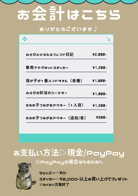 わさびとぐうたら日記:チラスマス価格表