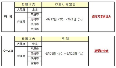 G20サミット発送遅延×400