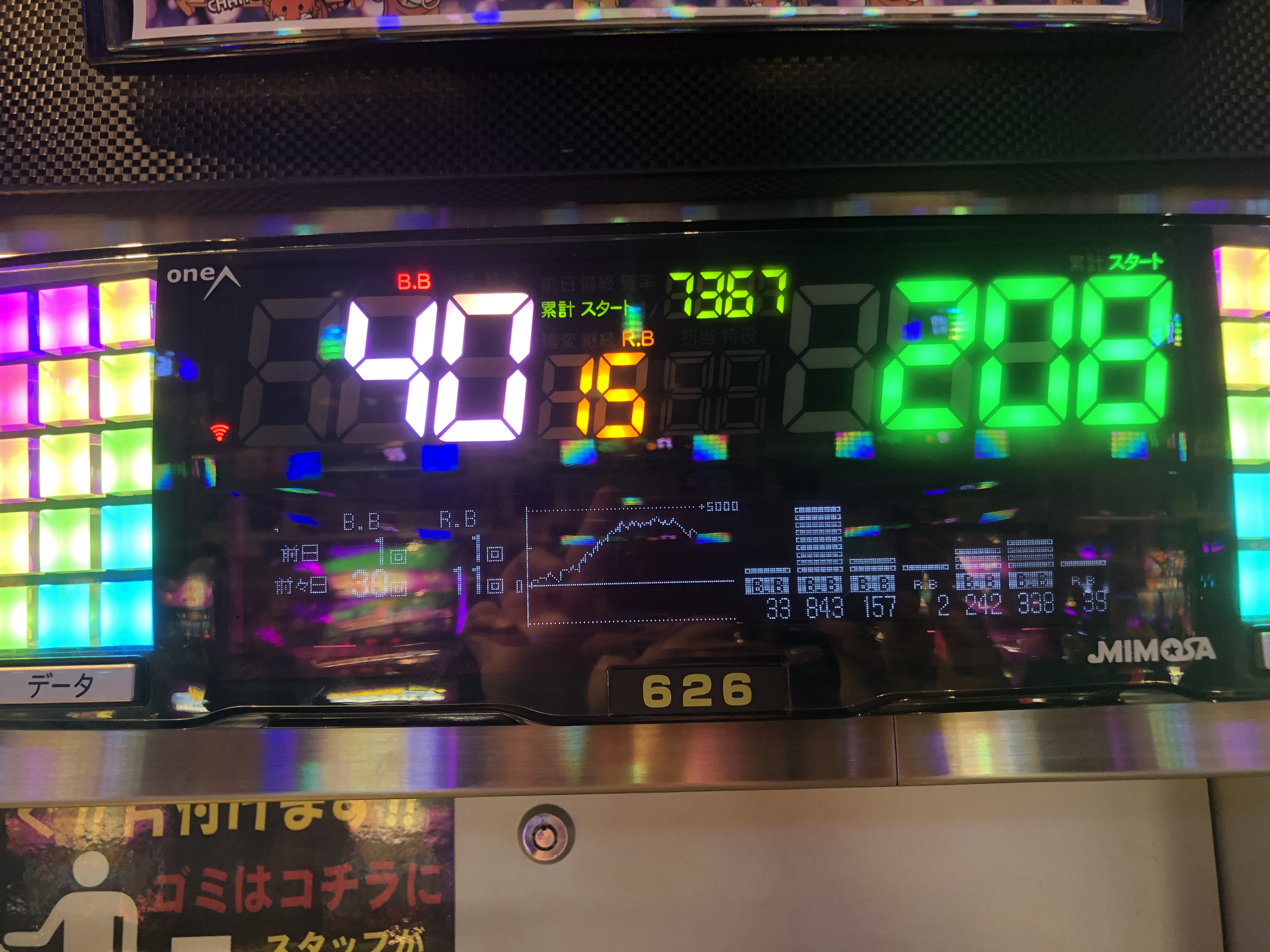 ぶどう ジャグラー スーパー ミラクル