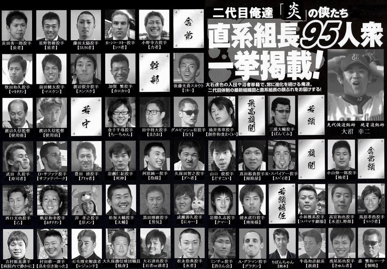 活動歴および当時の関連ビジュアル記録