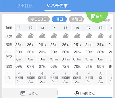 weather02